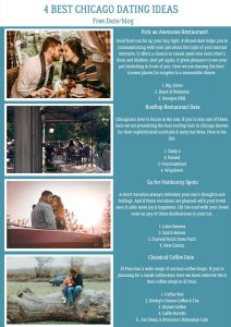 Infographics of 4 Best Chicago Dating Ideas - Free Dating Blog
