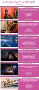 Infographics of 6 Best Columbus Dating Ideas - Free Dating Blog