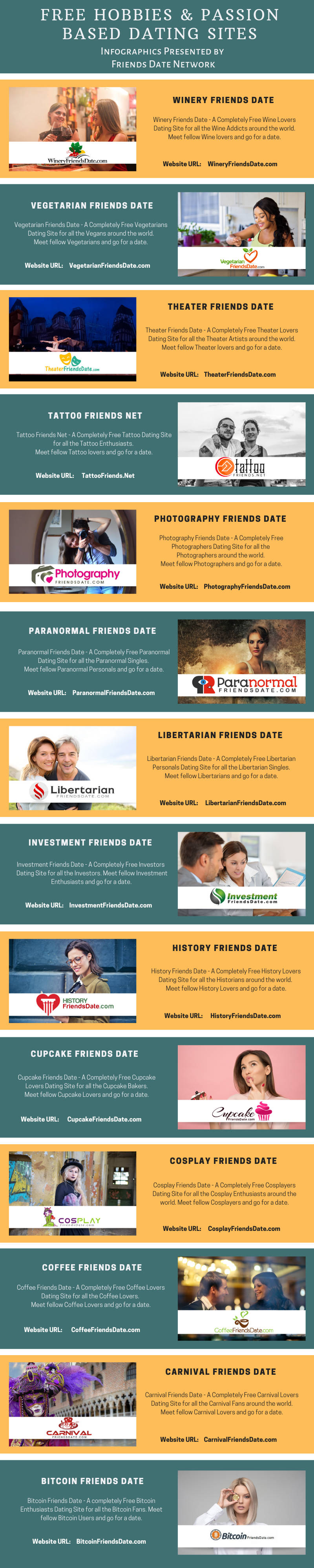 Free Passion Based Dating Sites [Infographics] - Friends Date Network